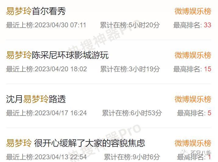 顶级网红逐梦娱乐圈，结果她被骂颜值太普通？