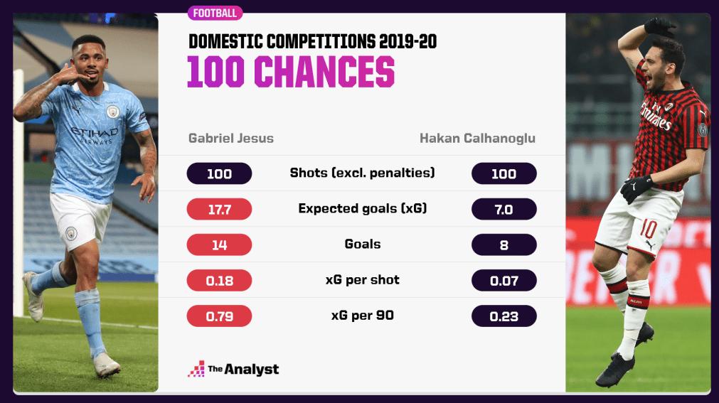 扫盲贴什么意思啊,扫盲贴