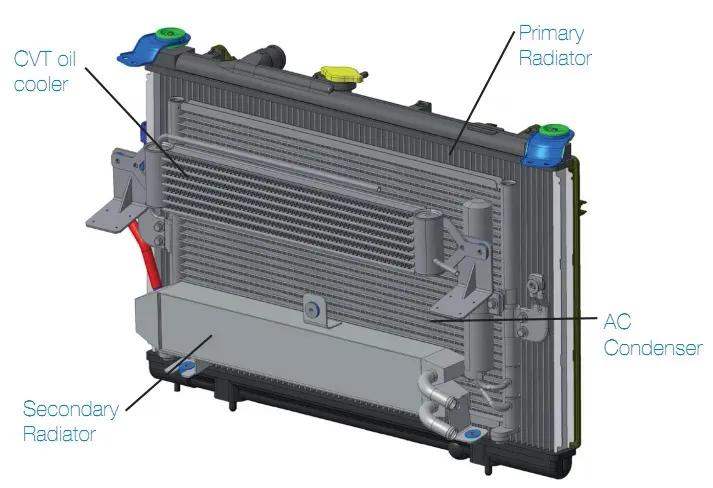 sat汽车性能升级,sat现场验收测试