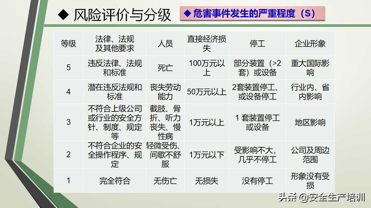 双体系培训文案,双体系培训试题及答案