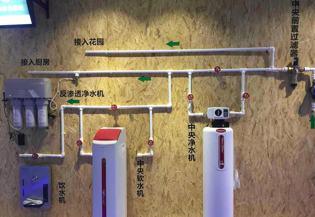 全屋家电选购指南清单,入住新家全屋家电选择技巧