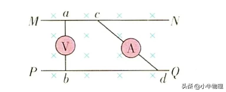 感应电动势e和u的关系,电动势e=blv中v是指什么