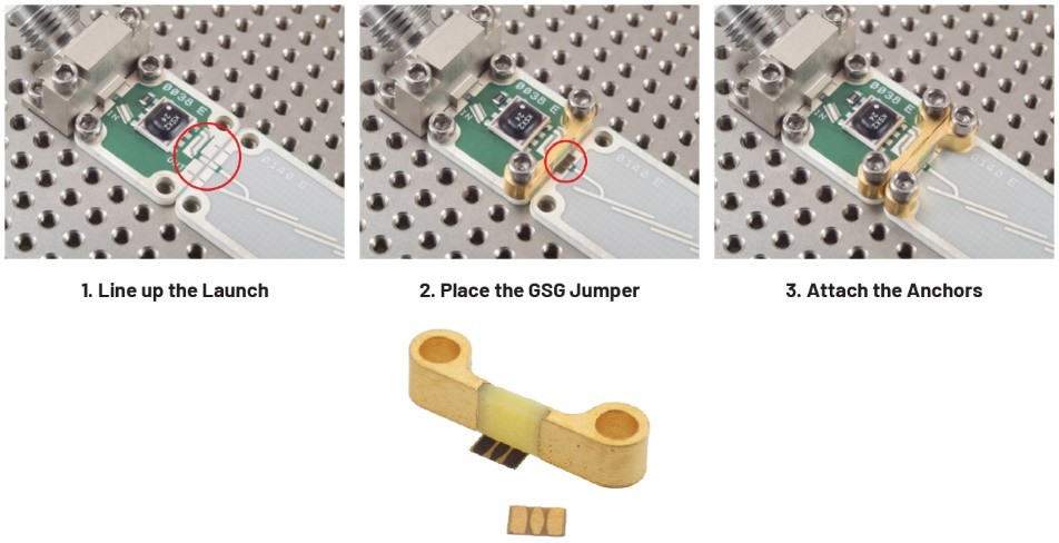 rf设计软件,rfm模型立体图如何制作