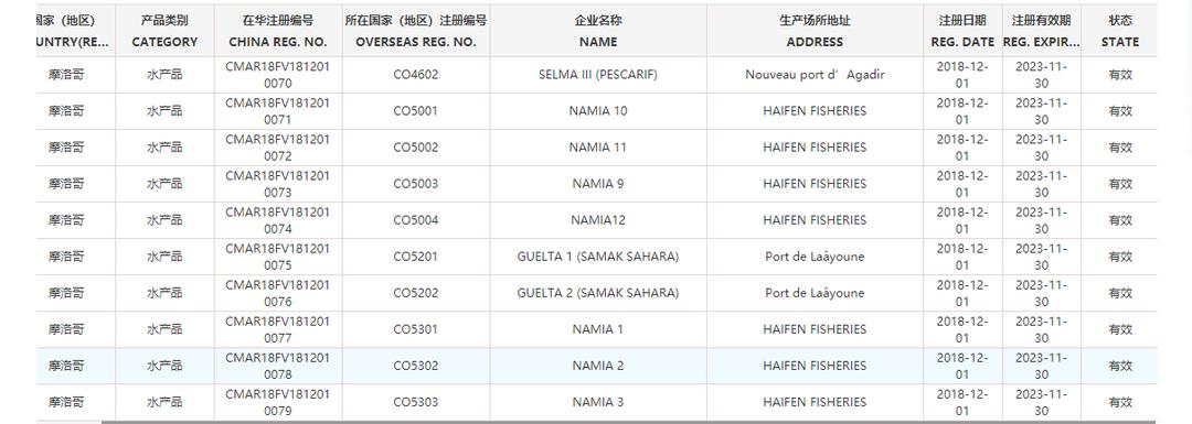 世界杯中国32强,世界杯32强国家