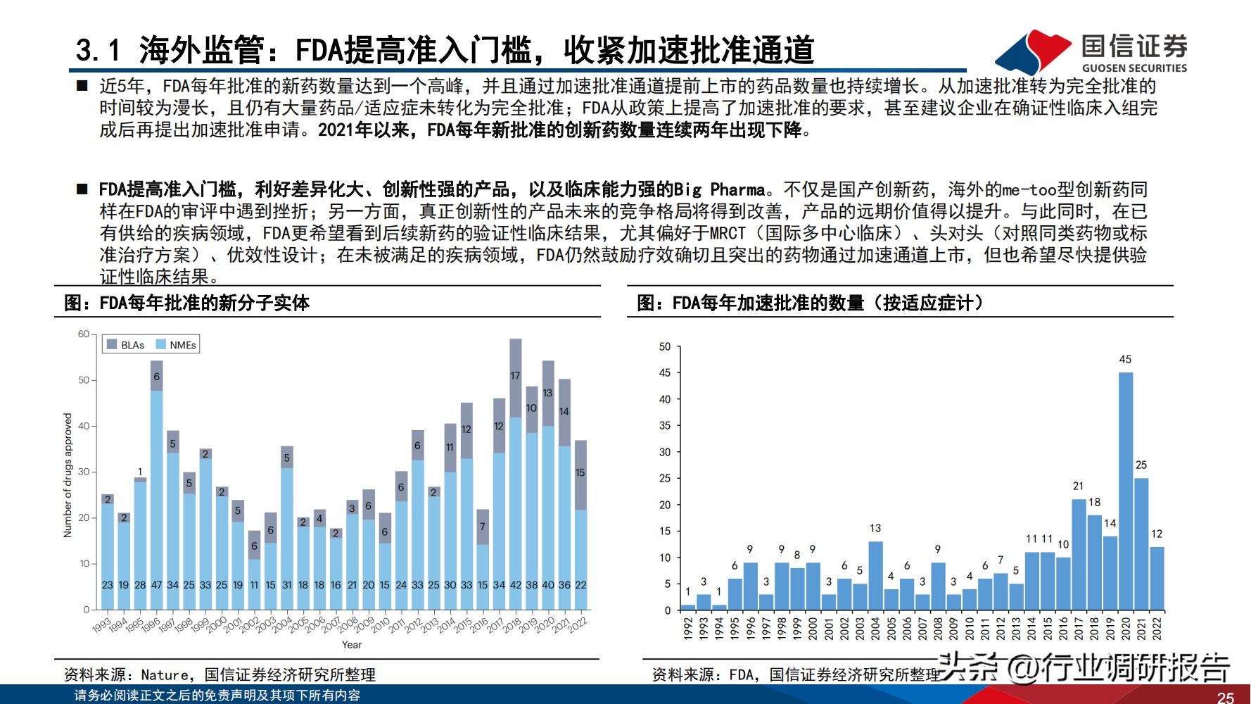 2024年医药行业投资策略报告,医药生物行业2024年策略报告