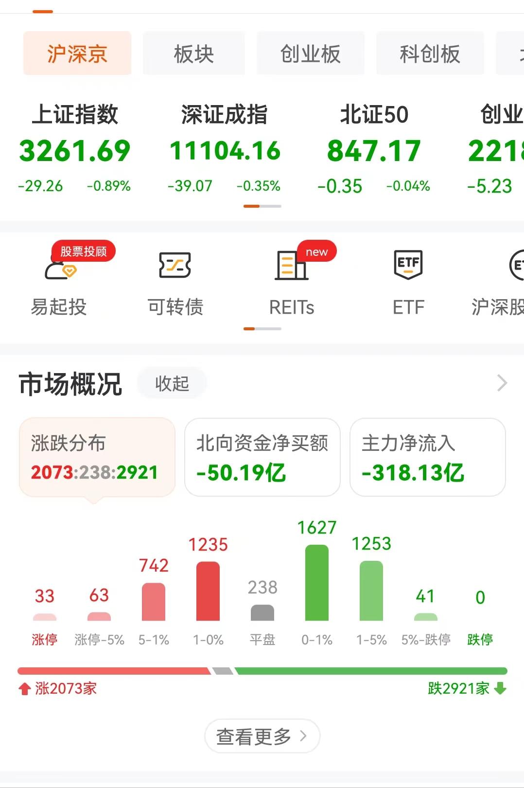 频繁短线操作能赚到钱吗,短线频繁操作最终亏损