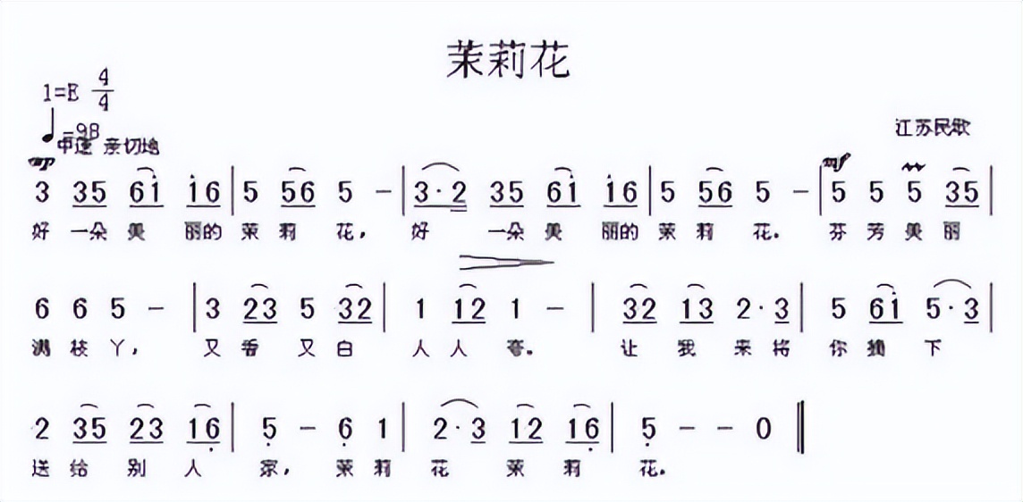 怎么学电子琴61键,怎么学电子琴成人班