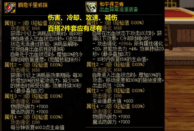 小号什么装备能凑140攻速,dnf装备1-40要多少材料