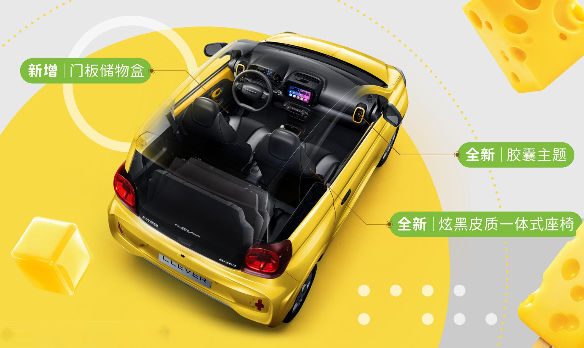 宏光miniev四座新能源车,新款宏光miniev预计四季度亮相