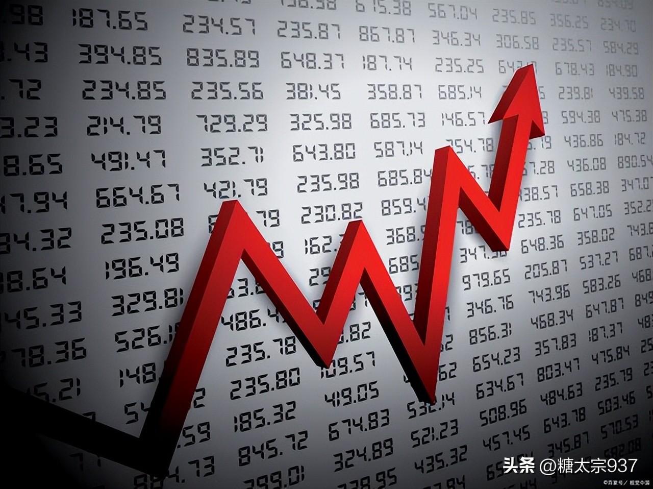 一家公司的估值怎么算,如何对公司进行正确的估值投资