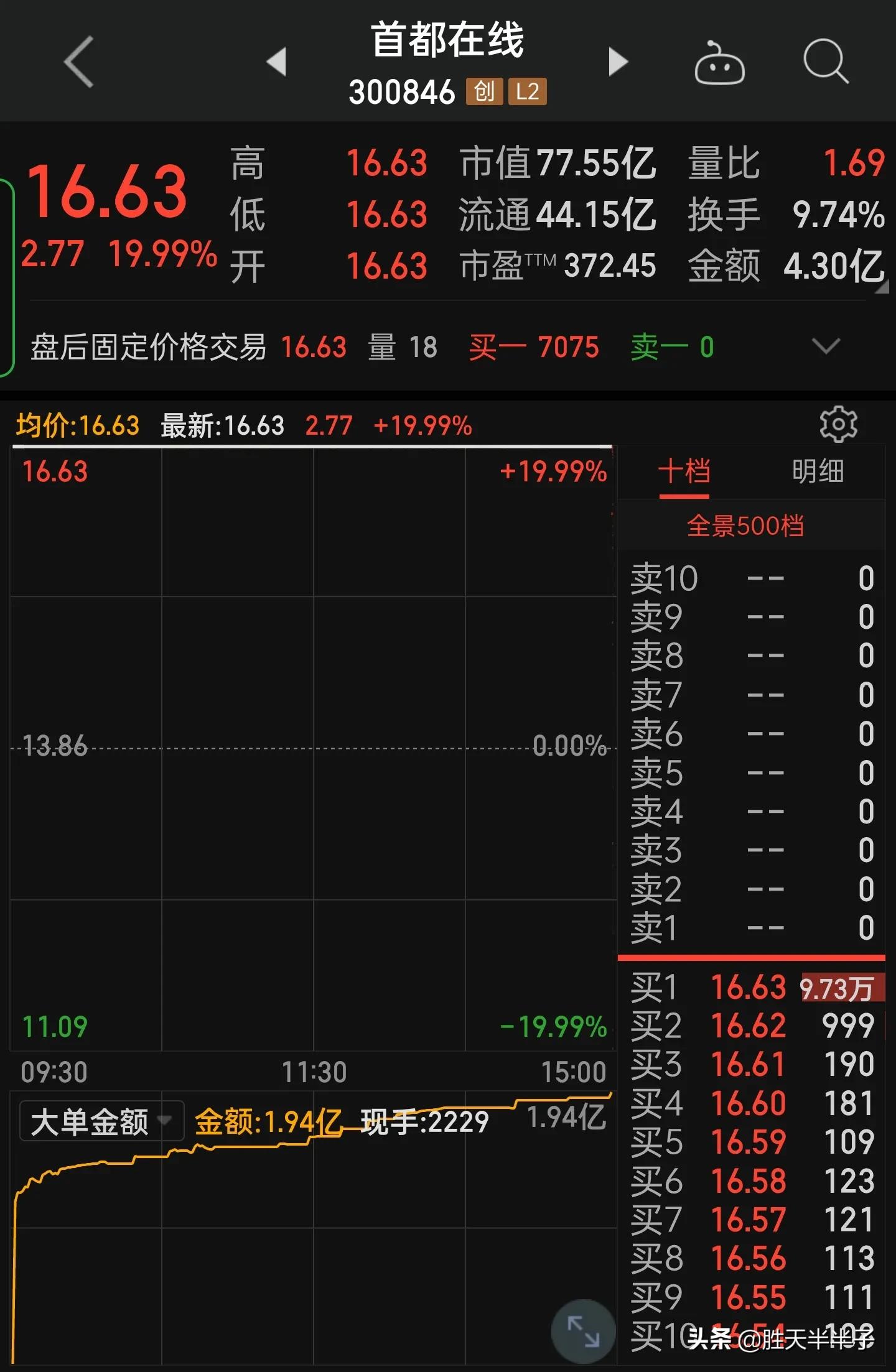 东数西算细分龙头,东数西算最值得投资的细分赛道