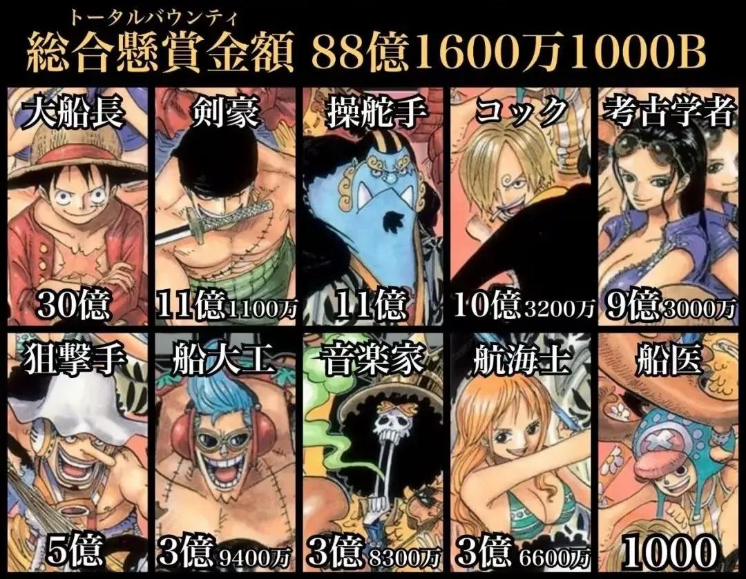 航海王各集名字,航海王精彩集数电视剧