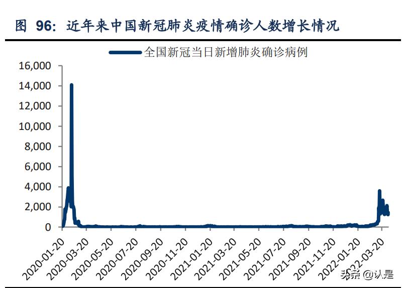 安踏体育最新报告,安踏内部调研报告