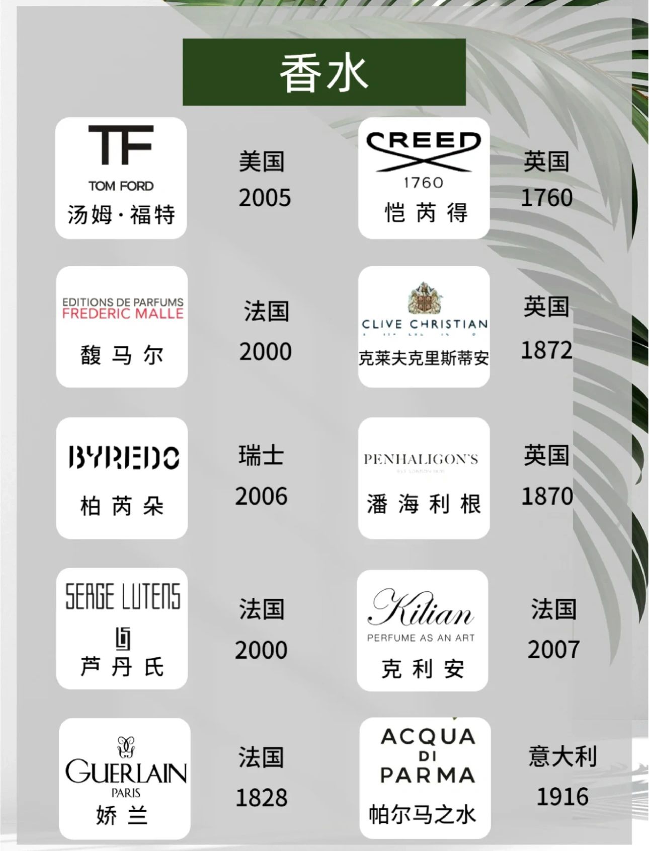 十大必买奢侈品品牌,低调又实用的奢侈品品牌