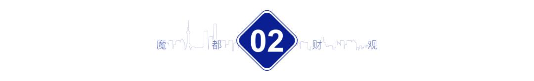 上海繁华地段的老破小,上海繁华地段和贫民区对比照