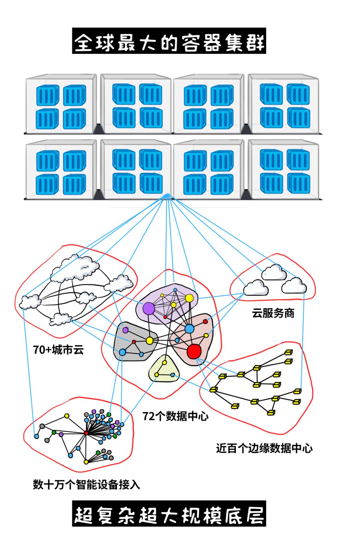 拧螺丝赚钱,拧螺丝挣钱