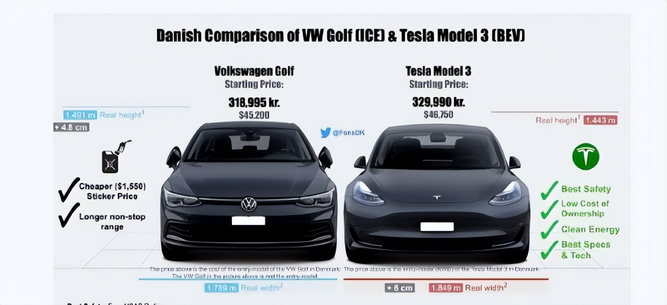 极氪x应该选哪款,极氪x不选装能买吗