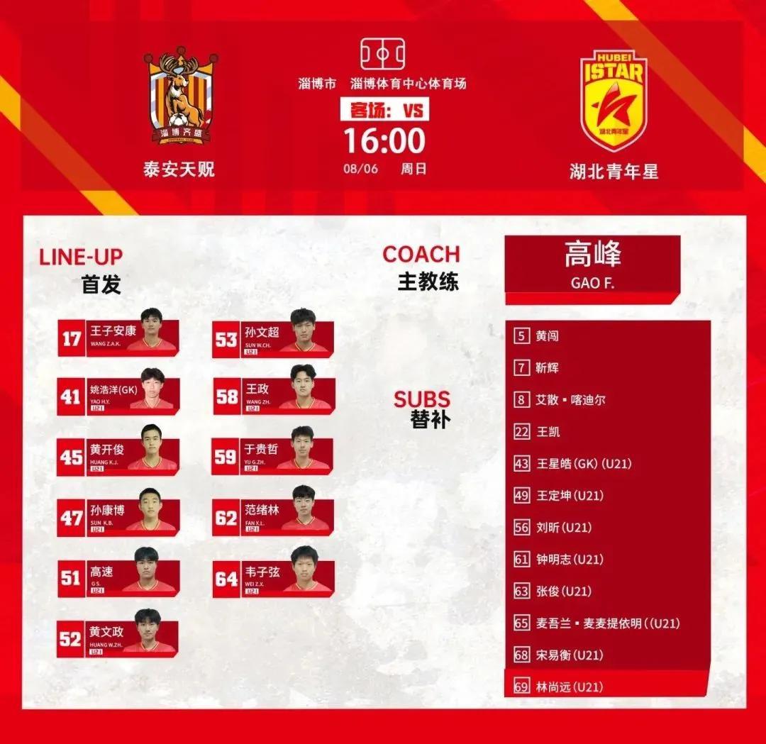 中乙比赛最新战报,中乙最新积分榜2024第二轮