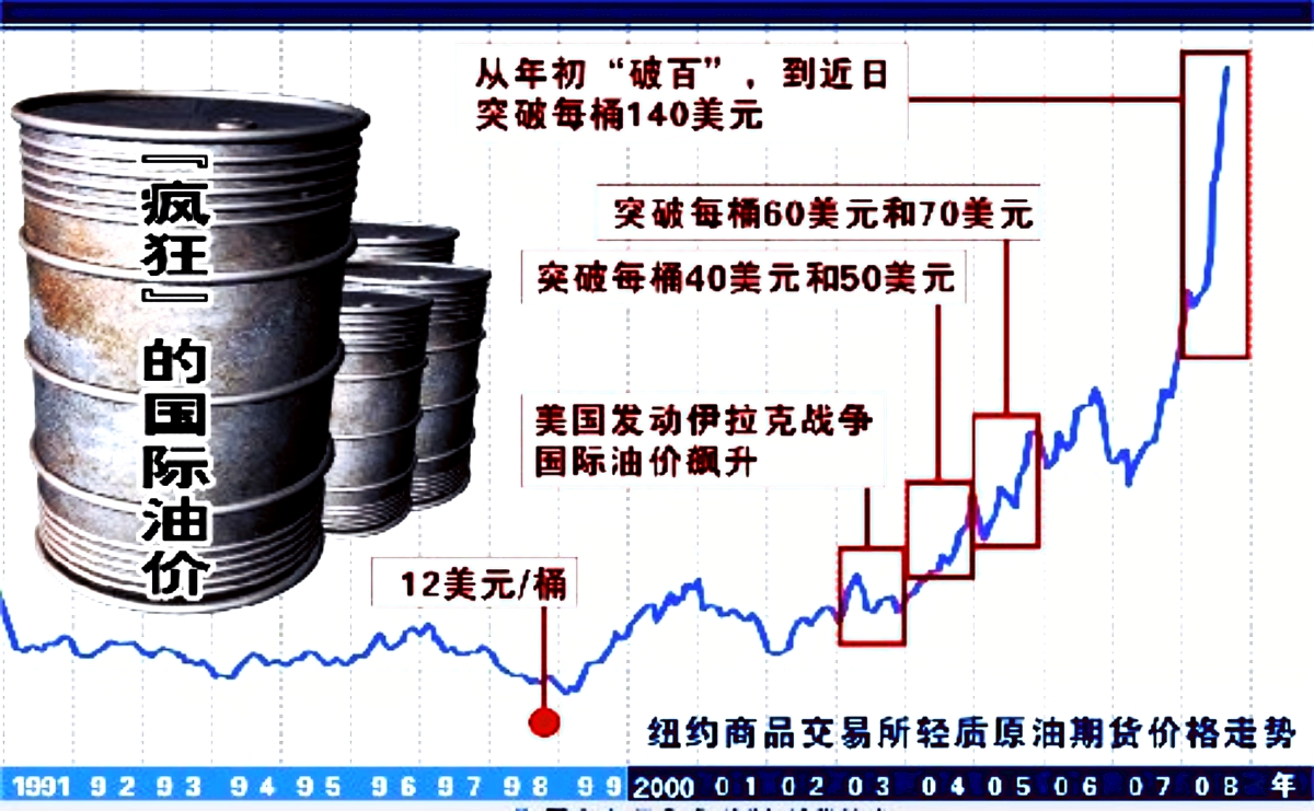 中国股市重大历史事件,中国股市2015重大事件