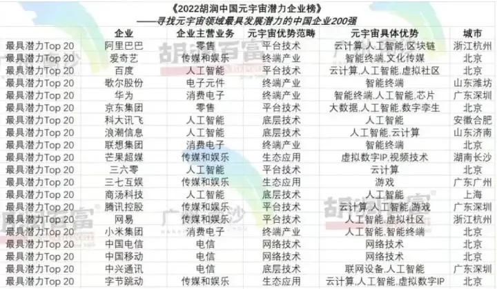 涓夊ぇ杩愯惀鍟嗗厓瀹囧畽,鑱氱劍瀹囧畽