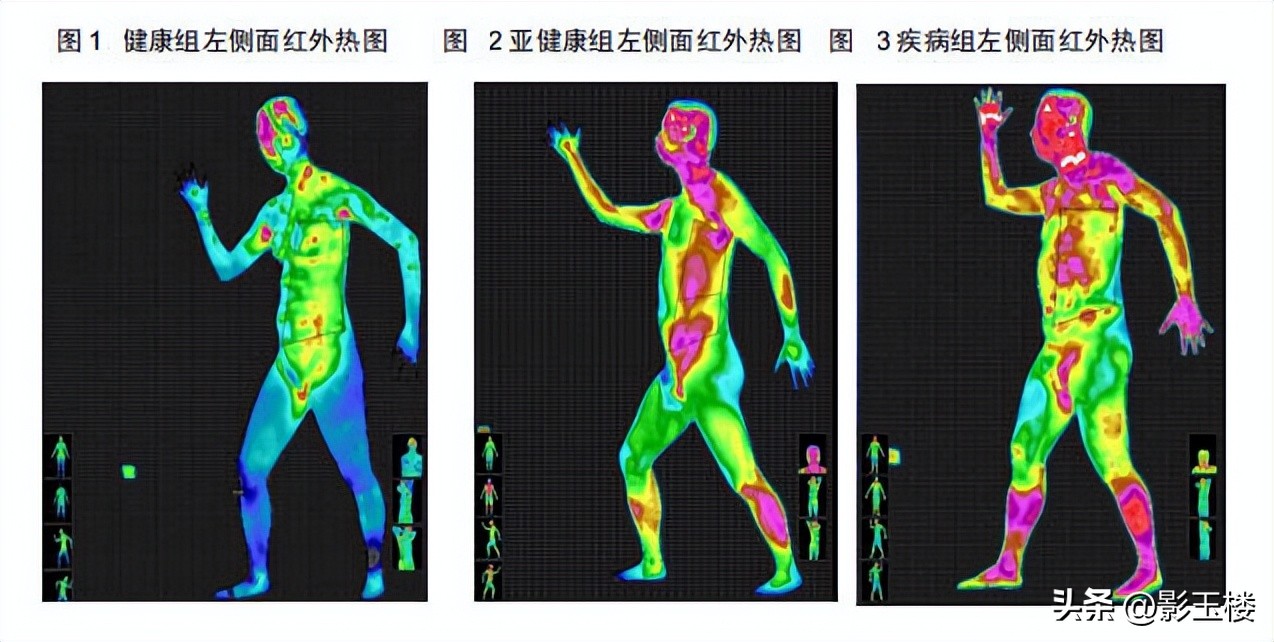 红外ir滤光片,相机红外补光原理