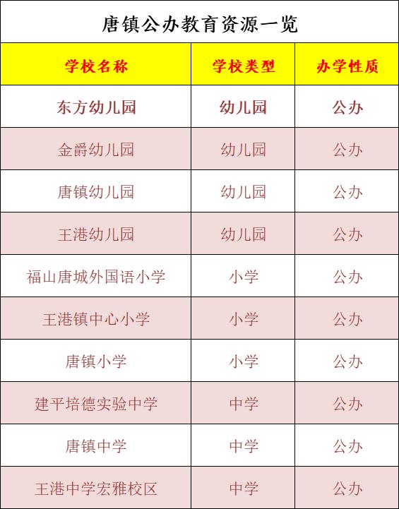 唐镇值不值得去,唐镇能买吗