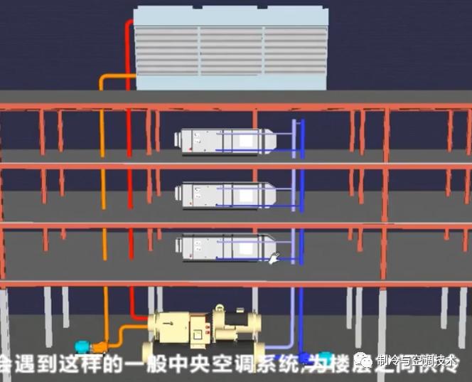 30多种空调点检拨码调试手册+水机氟机技术手册+监控+视频+软件