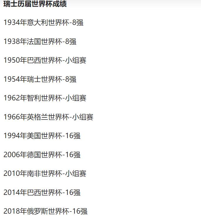 世界杯深度分析瑞士,世界杯德国遭日本队逆转