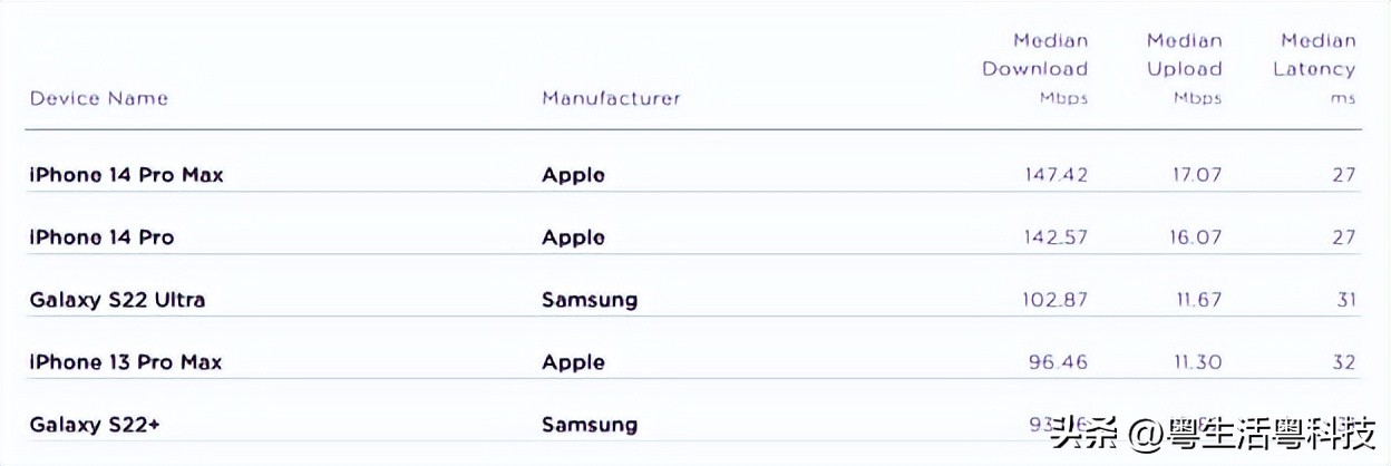 天猫双11苹果14pro最低 (苹果iphone 14 pro怎么在天猫买)