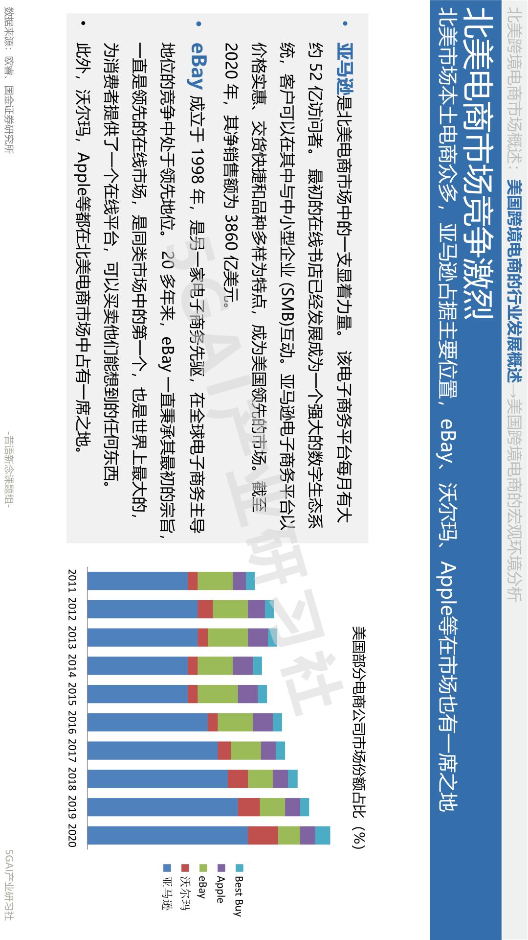 shein璺ㄥ鐢靛晢骞冲彴妗堜緥鍒嗘瀽,shein璺ㄥ鐢靛晢鍙戝睍瓒嬪娍