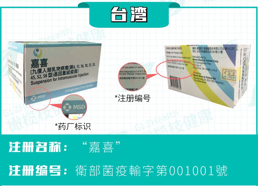 年龄超过26岁可以打九价hpv疫苗吗,九价hpv疫苗要回家打吗