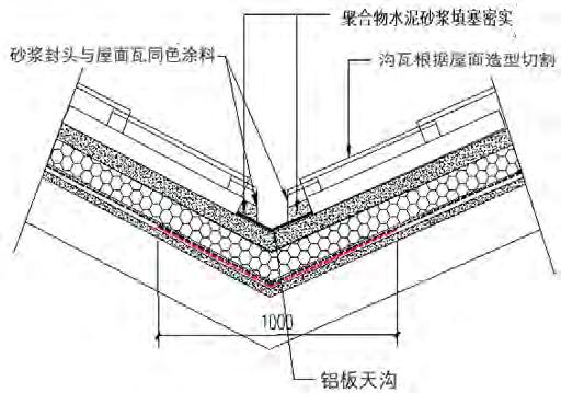 地下防水工程的细部防水构造内容,屋面防水工程的刚性防水如何施工
