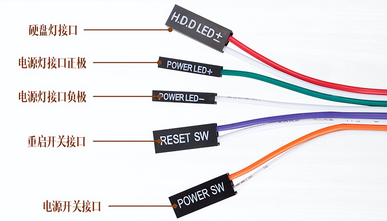 教你如何组装一台电脑,教你如何组装一台电脑建议收藏