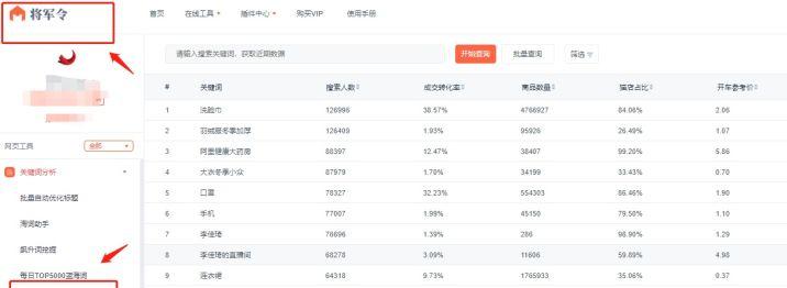 淘宝小卖家卖什么比较好,现在淘宝卖什么比较火