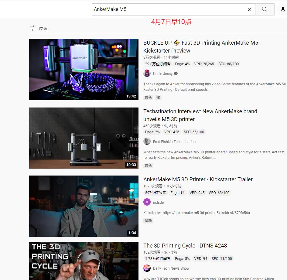 anker营销架构,anker2023年新品