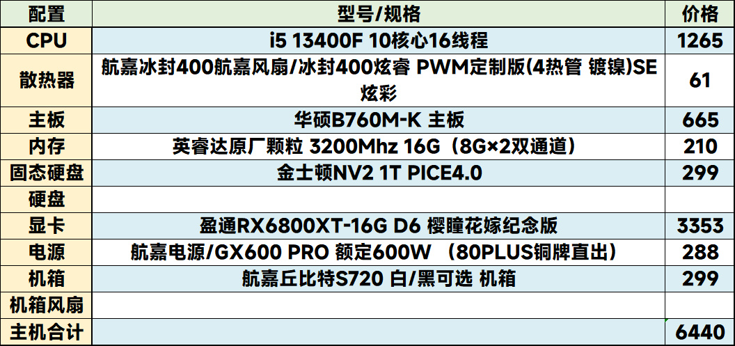 2019游戏电脑配置推荐,开学了如何配一台靠谱的游戏电脑