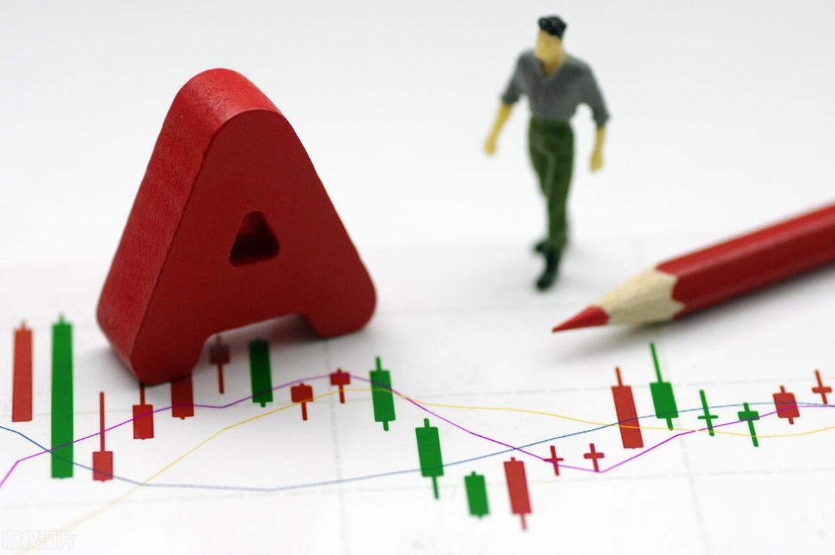 投研领域有哪些建议,投研与策略