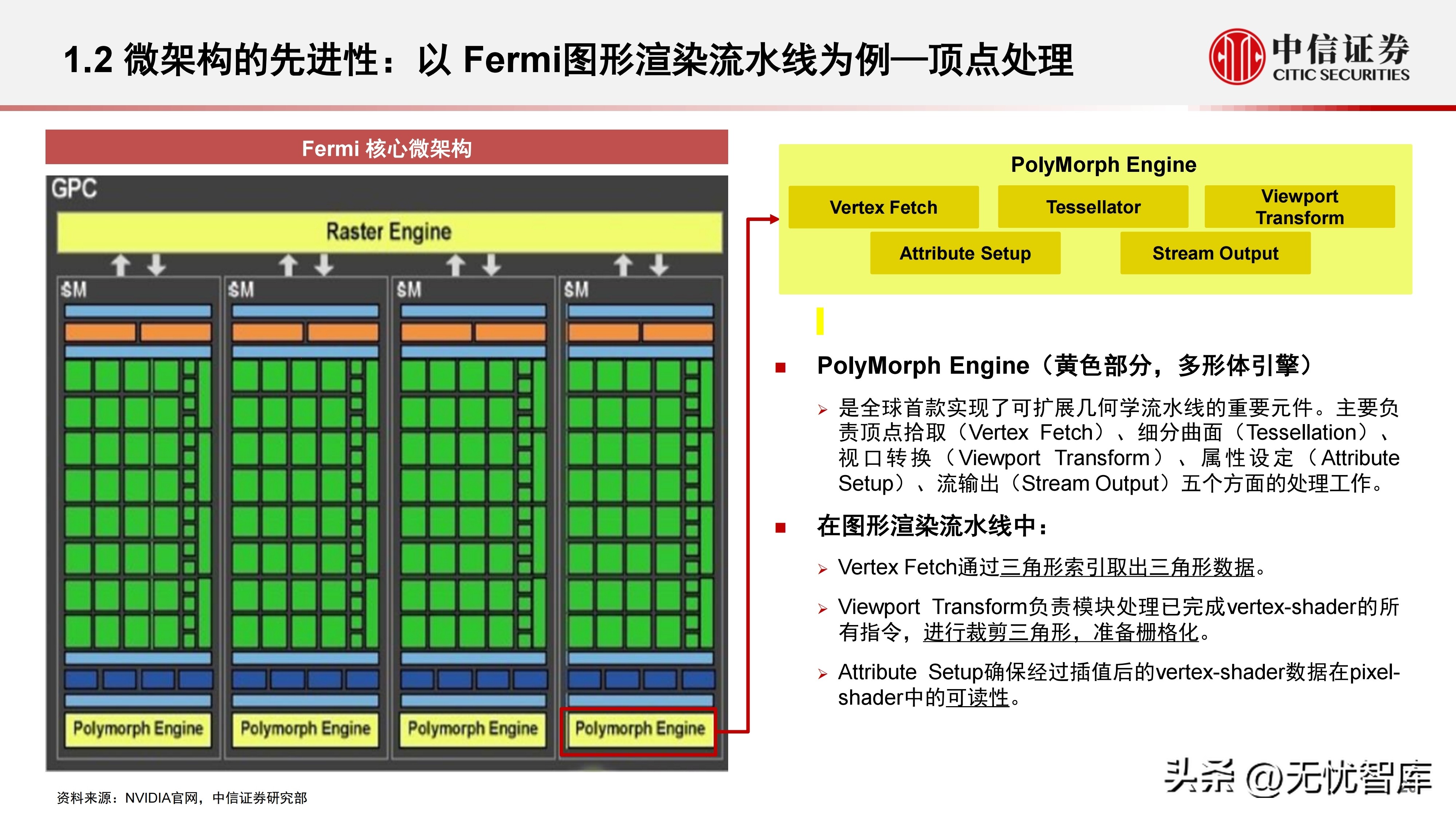 计算机产业研究报告,中国gpu深度报告