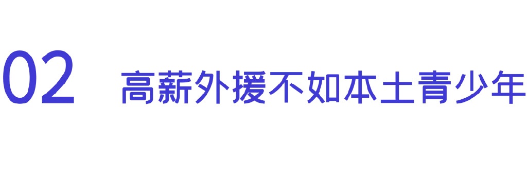 中国足球有美好未来,中国足球未来在校园