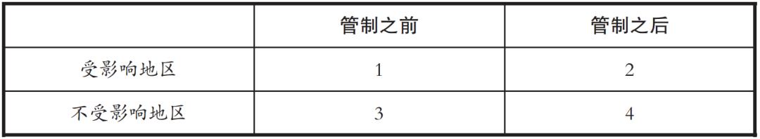 左卫民,左卫民教授简介