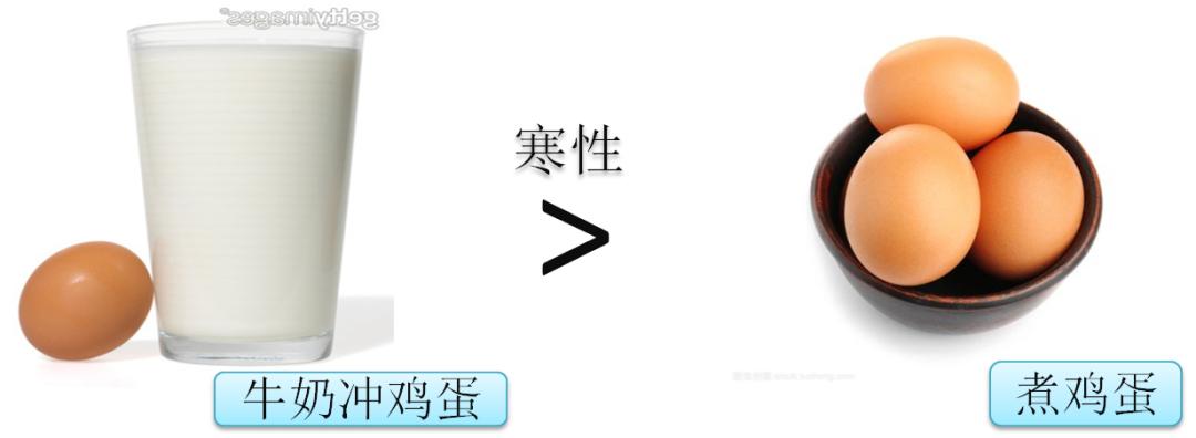 煮鸡蛋和煎鸡蛋的效果是一样的吗,煎鸡蛋和煮鸡蛋有区别吗