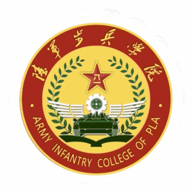 12所陆军军校报考指南建议收藏,考军校的准备有哪些