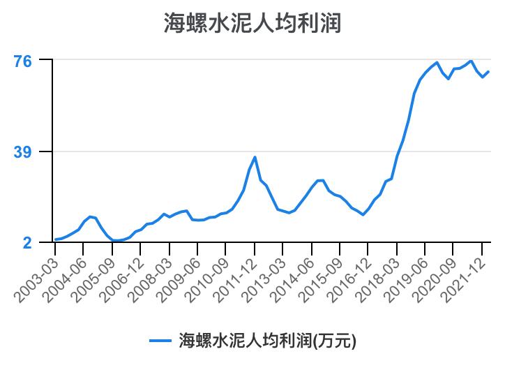 娴疯灪姘存偿21骞翠笁瀛ｅ害璐㈡姤鎶湶鏃堕棿,娴疯灪姘存偿2023骞翠竴瀛ｅ害涓氱哗棰勬祴