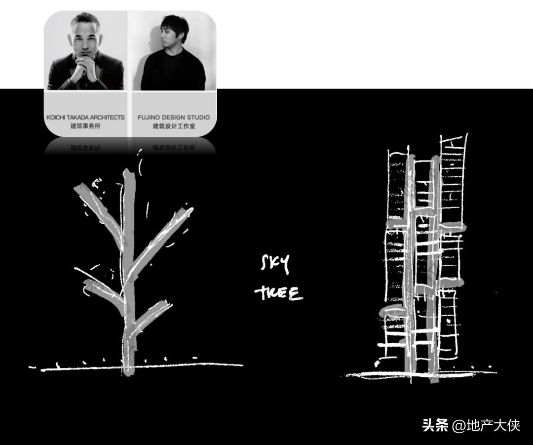麓湖350平玄鸟阁,麓湖玄鸟阁290价格