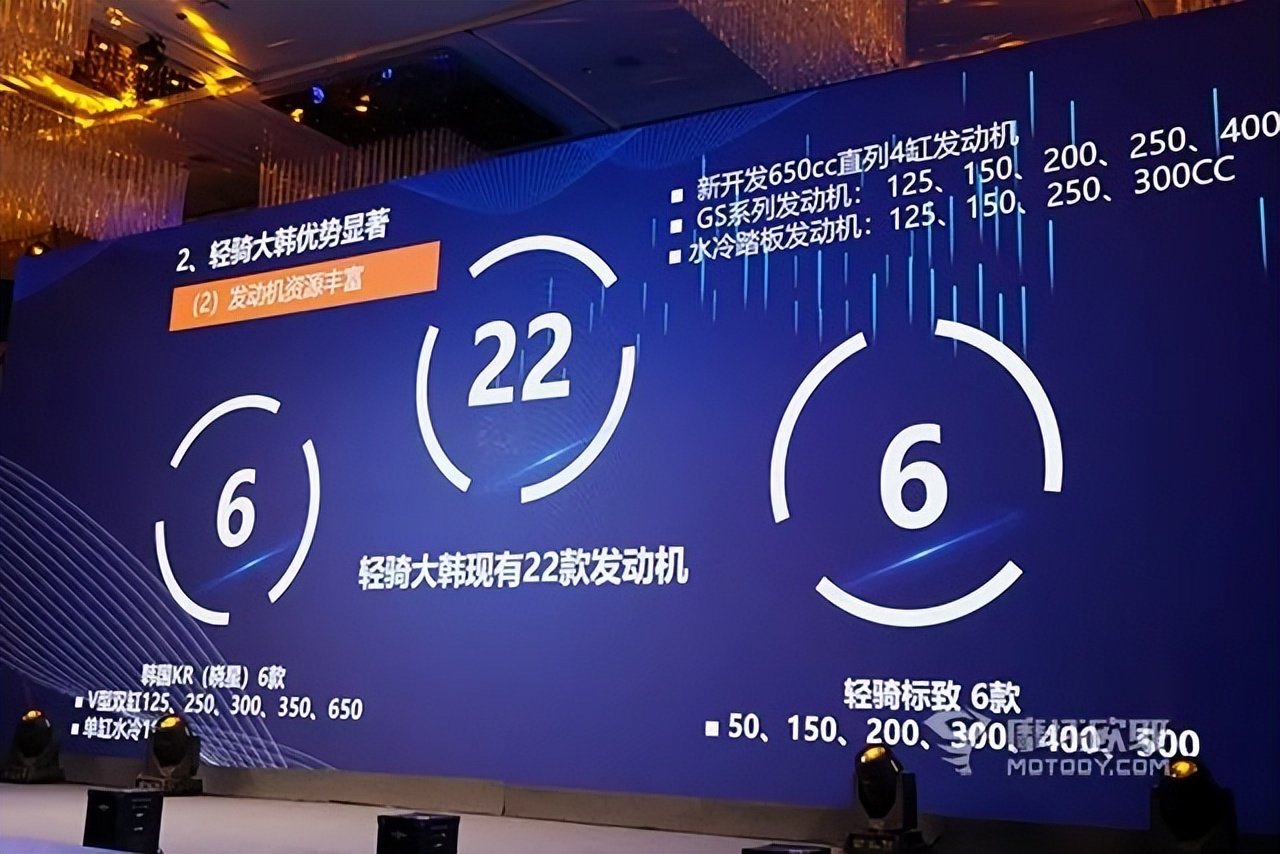 骁胜驯风300单座,骁胜驯风300座高