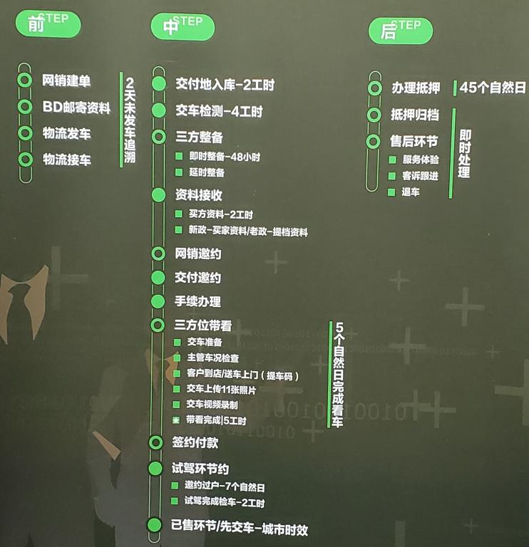 在瓜子网上买二手车靠谱吗,有没有在瓜子二手车买车的经历