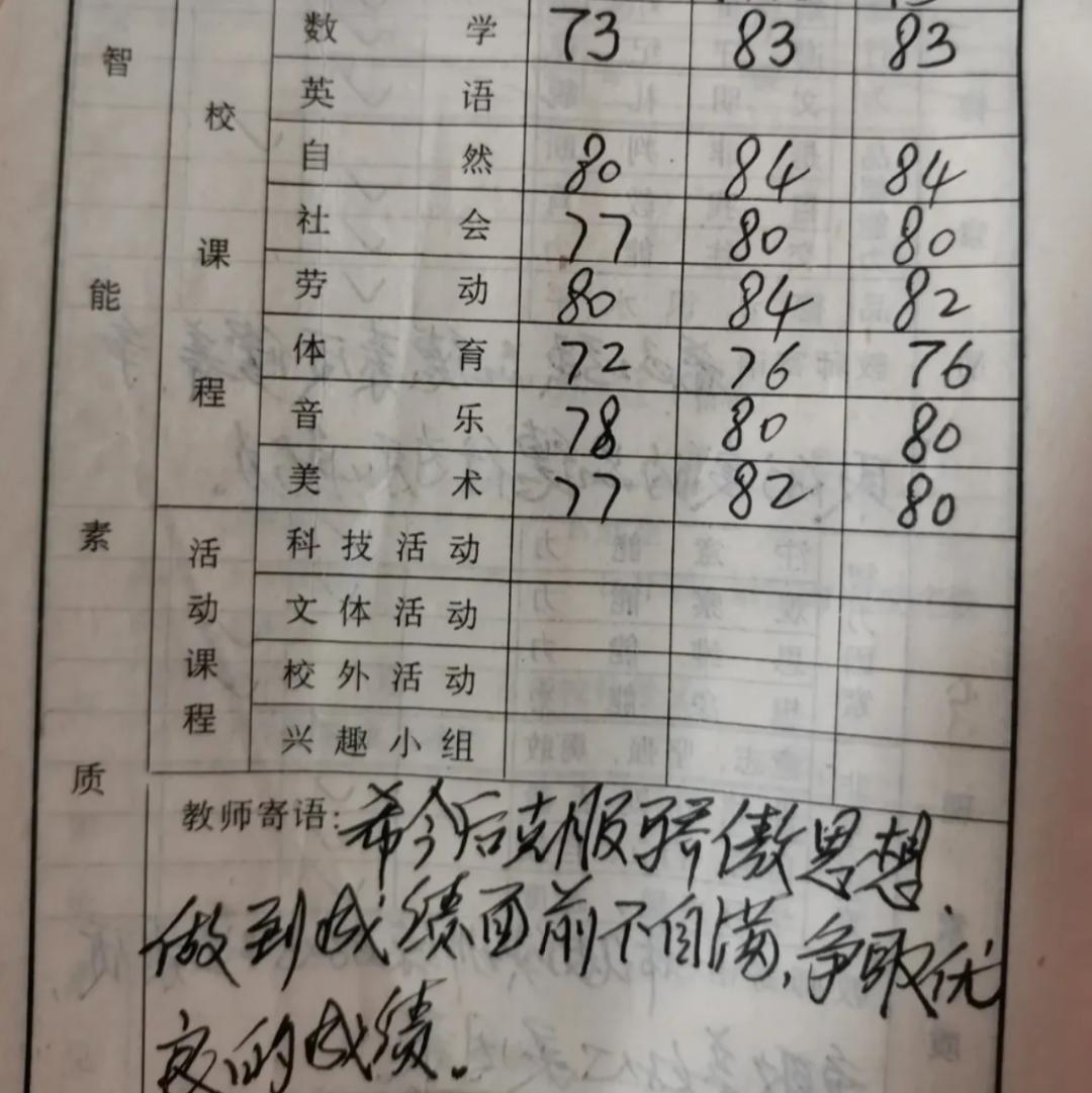 8090年代学生成绩报告单,网友晒20年前小学成绩单