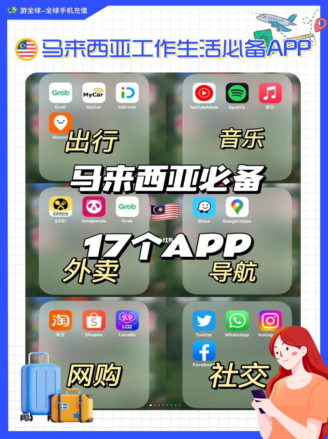 东南亚旅游必备app,去东南亚下载哪些实用app