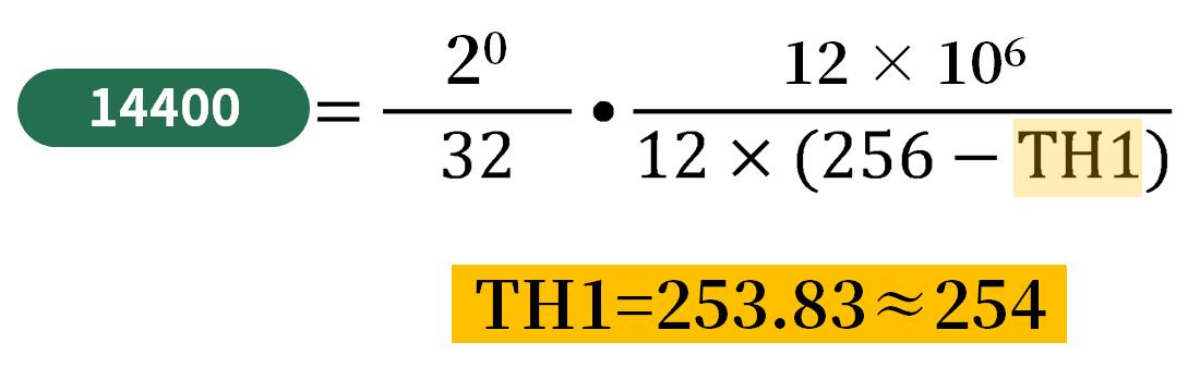 单片机11.0592mhz晶振,晶振11.0592mhz是什么意思