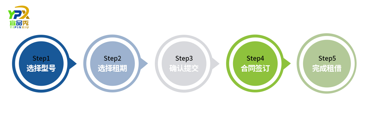 电商快递打包是什么,电商快递打包设备